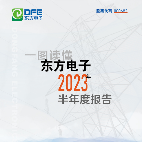 数字赋能产业 创新驱动发展｜万向娱乐2023年半年度报告