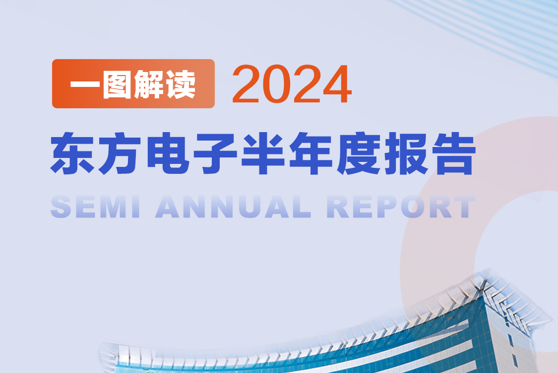 专业专注 创新突破 | 一图解读万向娱乐2024年半年度报告